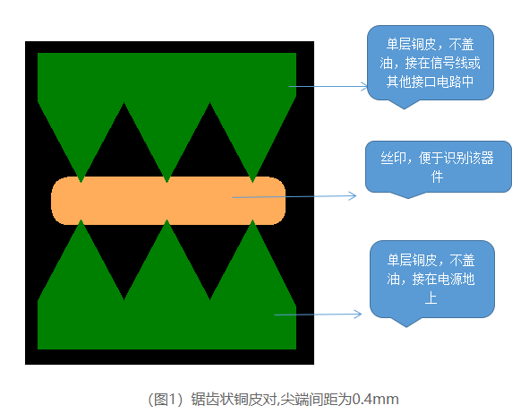 牧泰萊電路技術(shù)有限公司